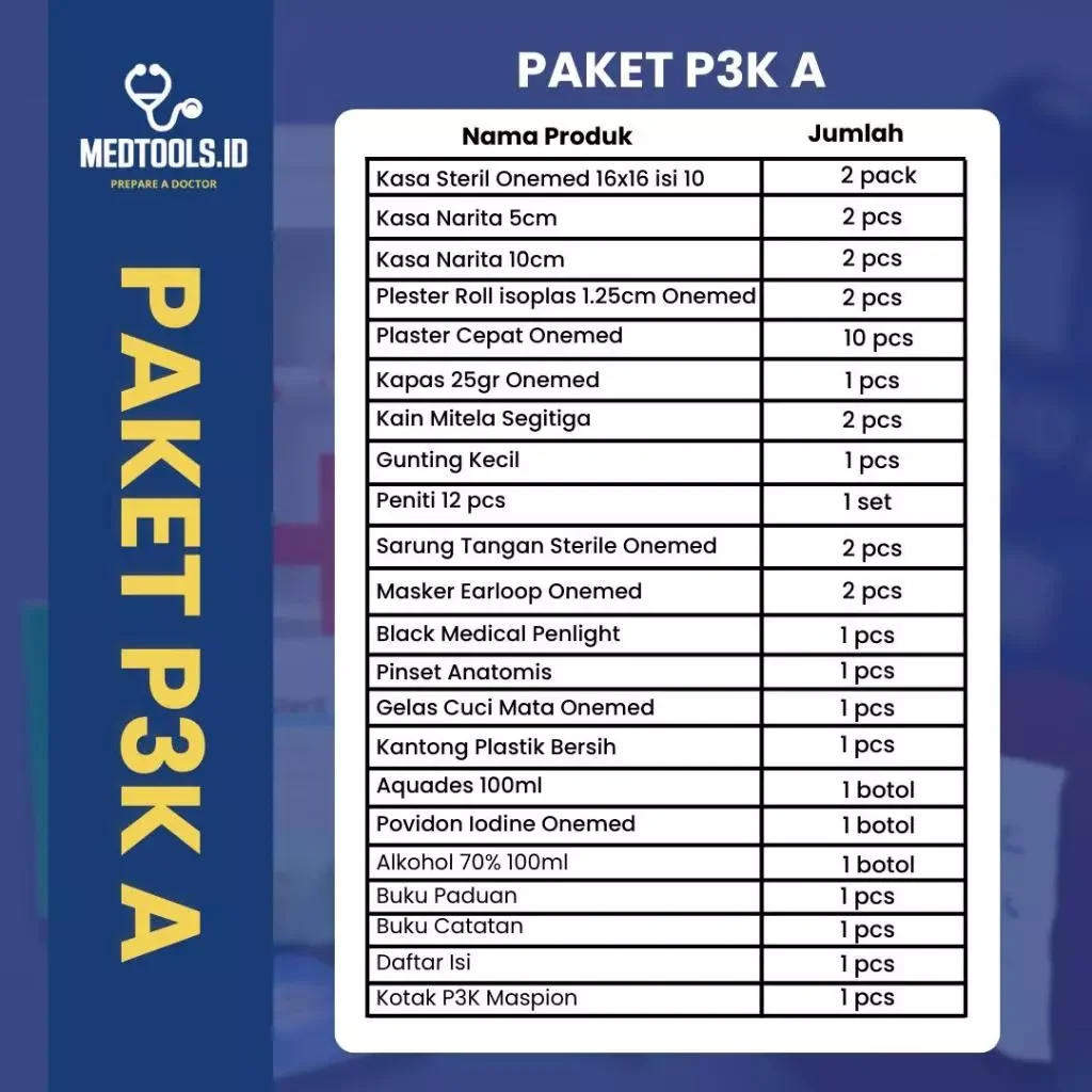 Kotak Obat P3K Dinding Lengkap Tipe A,B dan C Full Set First Aid Kit view 3