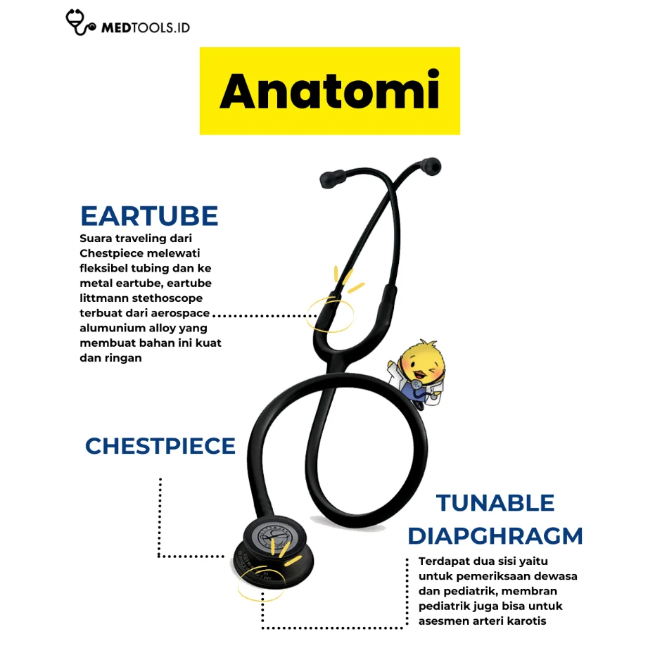 Color Lovers Package Standard-Finish [Paket Stetoskop Littmann Classic III / Kedokteran] - Medtools view 6