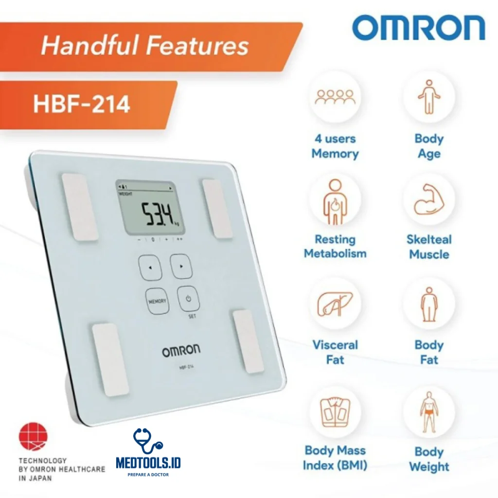 Paket Gizi Sehat Keluarga [Timbangan Omron HBF-214 + Caliper + Pengukur IMT + Microtoise] - Medtools view 4