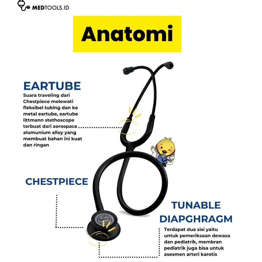 Paket Medtools Standard [ Stetoskop Littmann CIII + Medtools Stethocase + Tensimeter ABN Spectrum ] view 8
