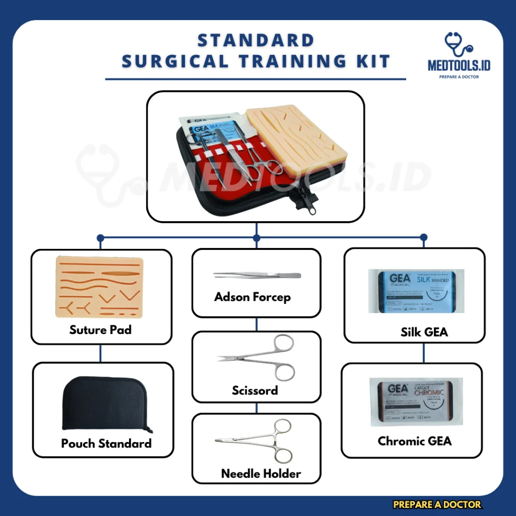 Medtools Surgical Training Kit [ Paket Hecting Set / Suture Kit / Latihan Jahit Luka / Suture Pad ] view 4
